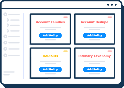policies